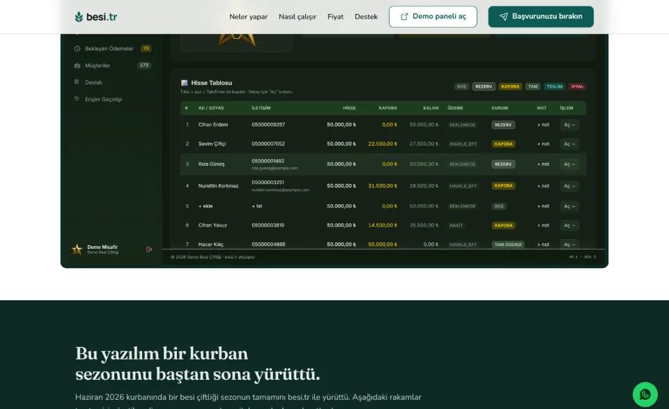 besi.tr yönetim panelinin hisse tablosu: ad soyad, hisse, kapora, kalan ve ödeme durumu sütunları